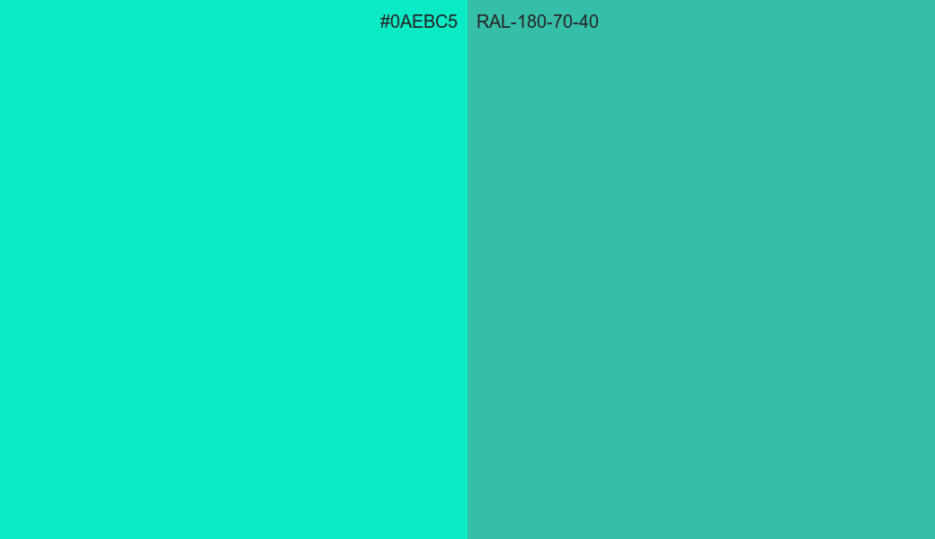 HEX Color 0AEBC5 to RAL 180 70 40 Conversion comparison