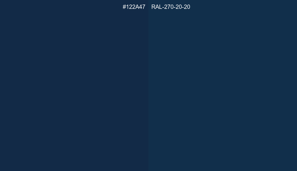 HEX Color 122A47 to RAL 270 20 20 Conversion comparison