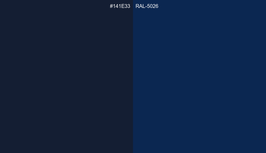 HEX Color 141E33 to RAL 5026 Conversion comparison