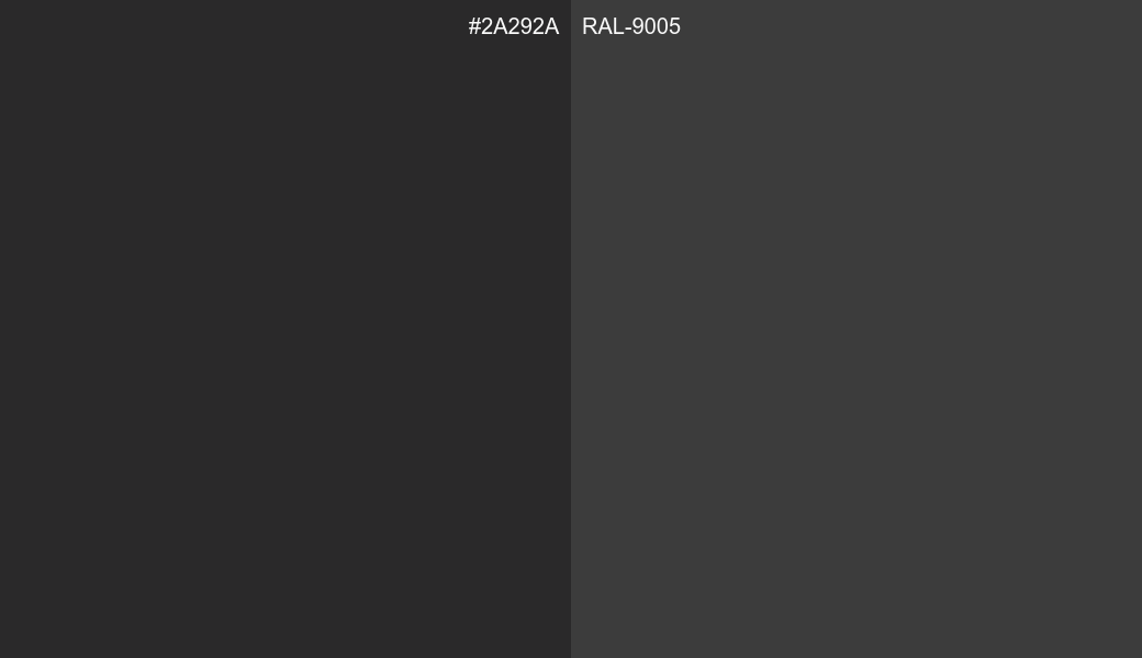 HEX Color 2A292A to RAL 9005 Conversion comparison