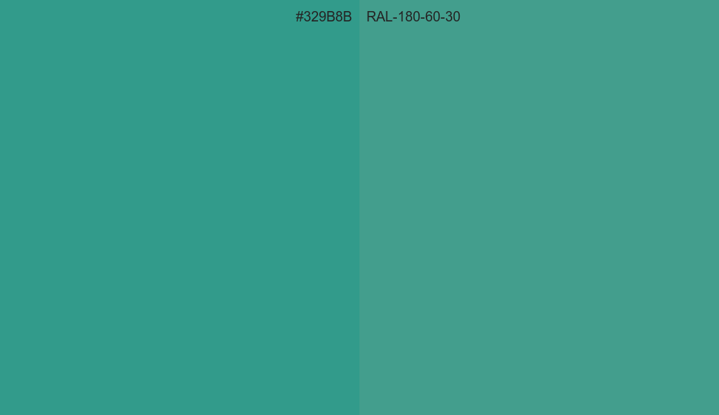 HEX Color 329B8B to RAL 180 60 30 Conversion comparison HEX Color 329B8B to RAL 180 60 30 Conversion comparison