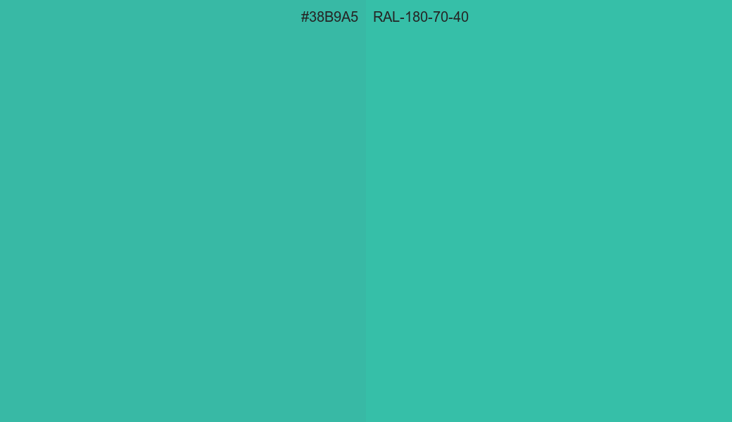 HEX Color 38B9A5 to RAL 180 70 40 Conversion comparison