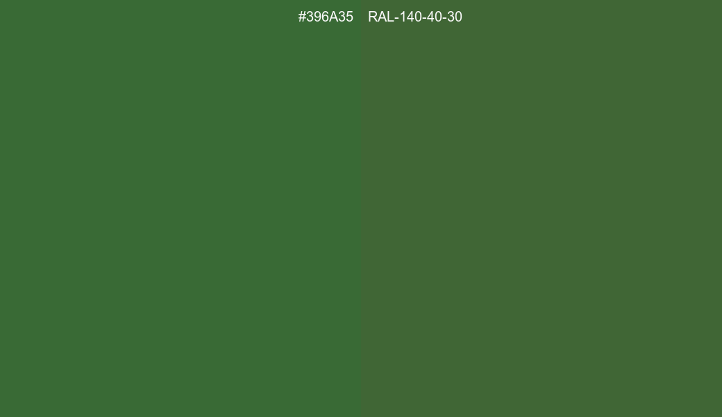 HEX Color 396A35 to RAL 140 40 30 Conversion comparison