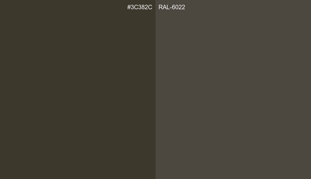 HEX Color 3C382C to RAL 6022 Conversion comparison