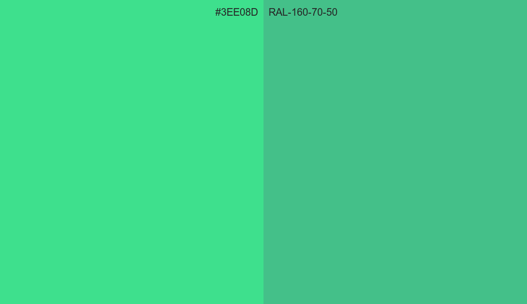 HEX Color 3EE08D to RAL 160 70 50 Conversion comparison