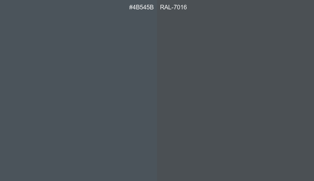 HEX Color 4B545B to RAL 7016 Conversion comparison
