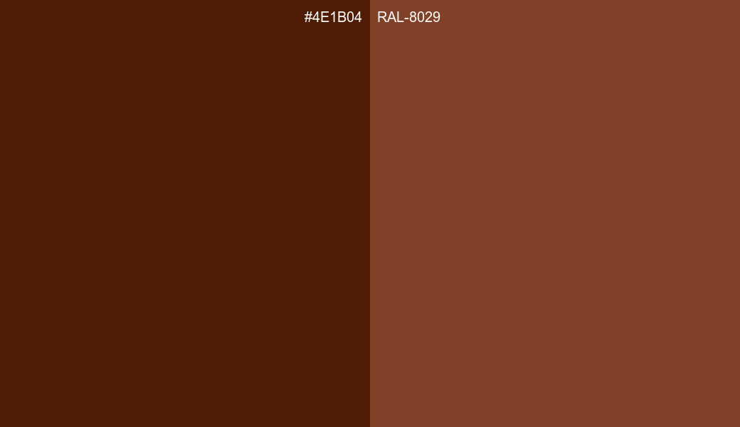 HEX Color 4E1B04 to RAL 8029 Conversion comparison