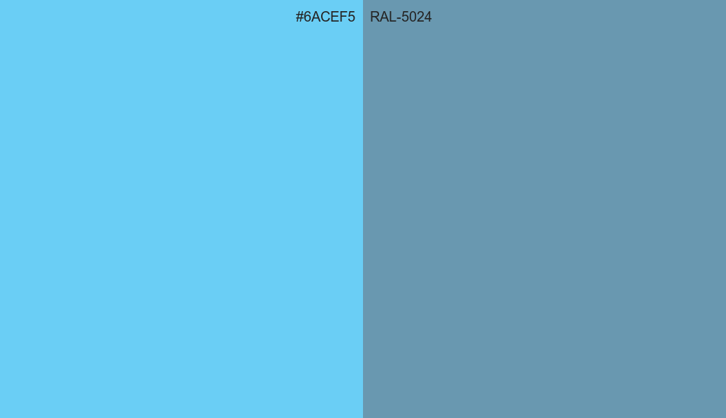 HEX Color 6ACEF5 to RAL 5024 Conversion comparison HEX Color 6ACEF5 to RAL 5024 Conversion comparison