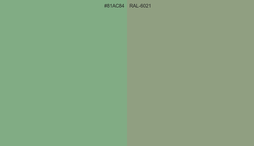 HEX Color 81AC84 to RAL 6021 Conversion comparison