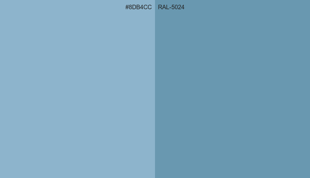 HEX Color 8DB4CC to RAL 5024 Conversion comparison