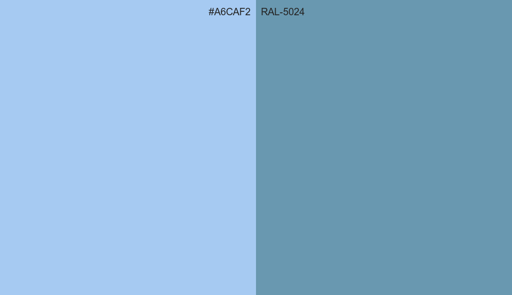 HEX Color A6CAF2 to RAL 5024 Conversion comparison