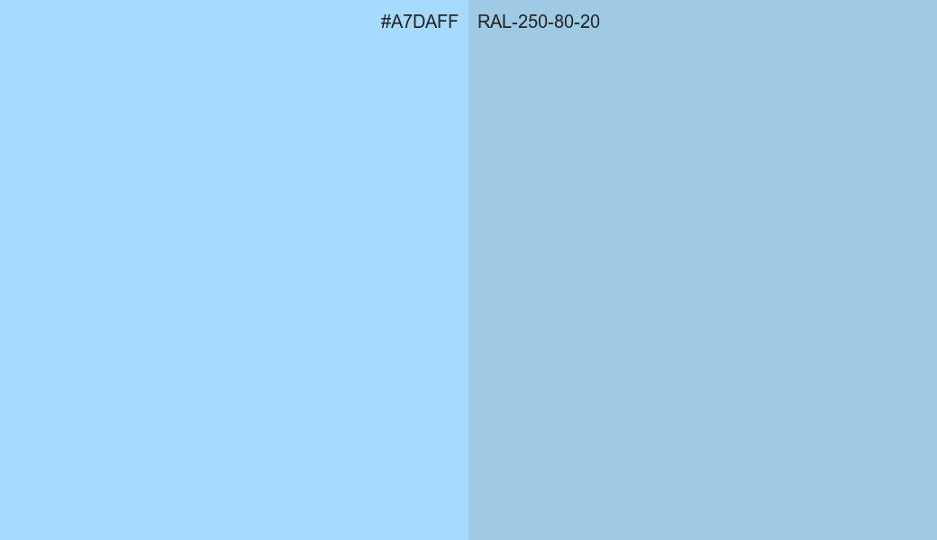 HEX Color A7DAFF to RAL 250 80 20 Conversion comparison HEX Color A7DAFF to RAL 250 80 20 Conversion comparison