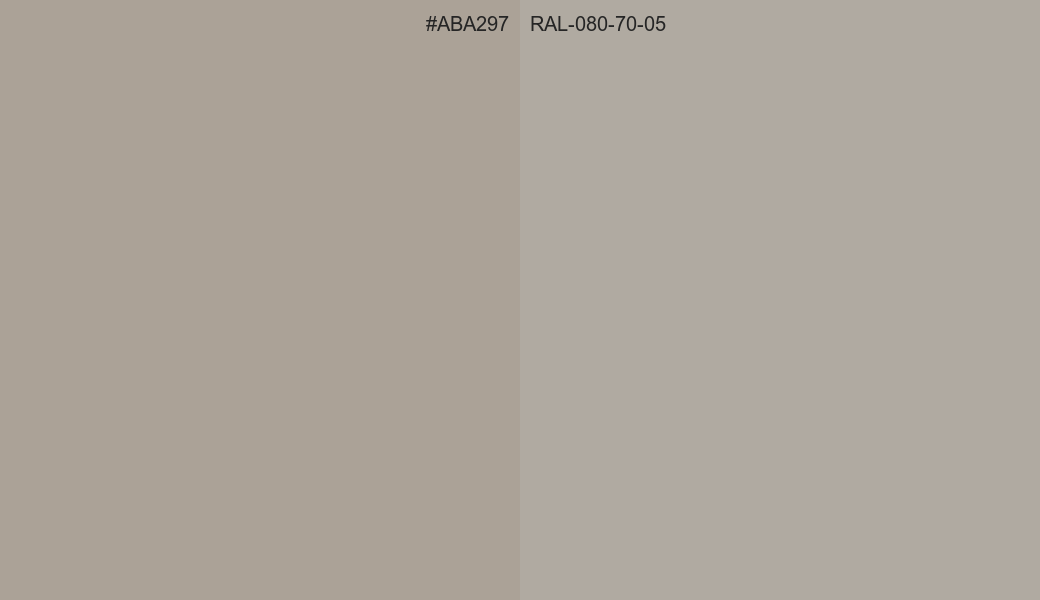 HEX Color ABA297 to RAL 080 70 05 Conversion comparison