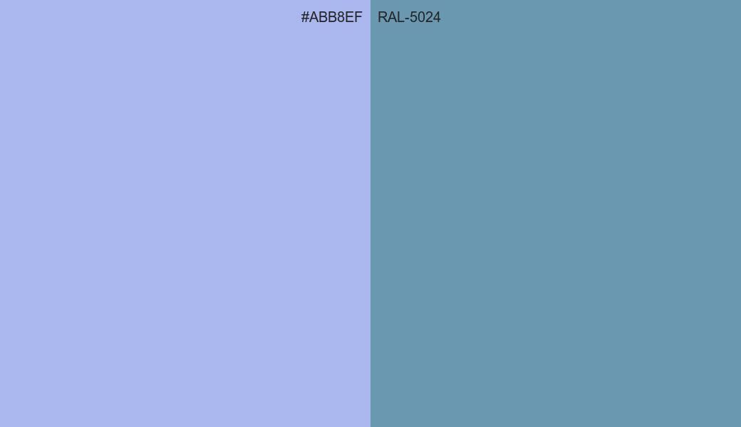 HEX Color ABB8EF to RAL 5024 Conversion comparison