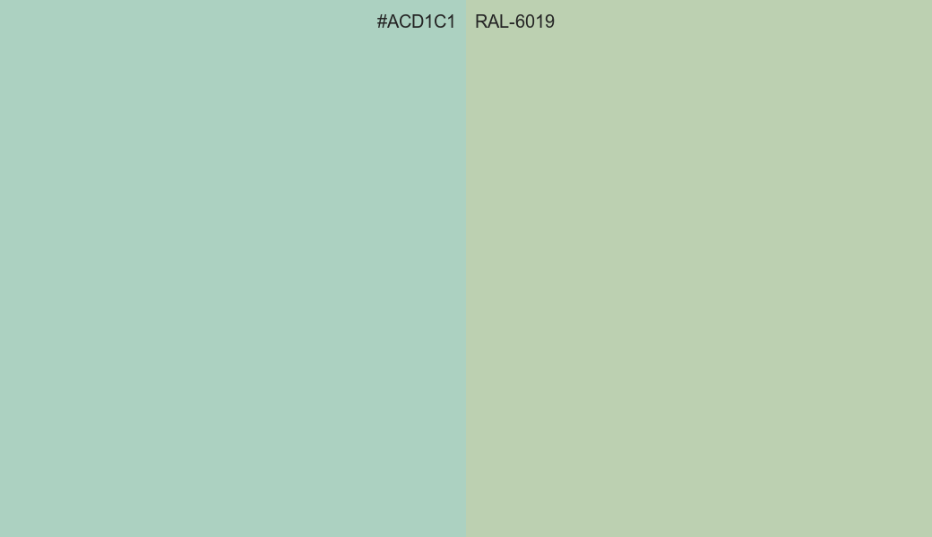 HEX Color ACD1C1 to RAL 6019 Conversion comparison
