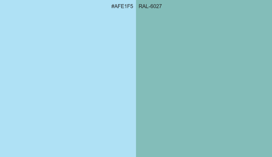 HEX Color AFE1F5 to RAL 6027 Conversion comparison