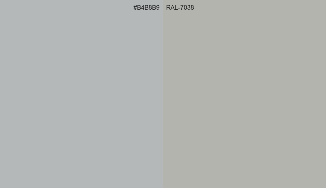HEX Color B4B8B9 to RAL 7038 Conversion comparison