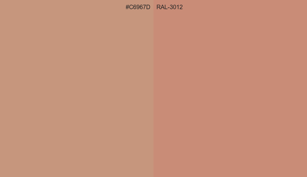 HEX Color C6967D to RAL 3012 Conversion comparison