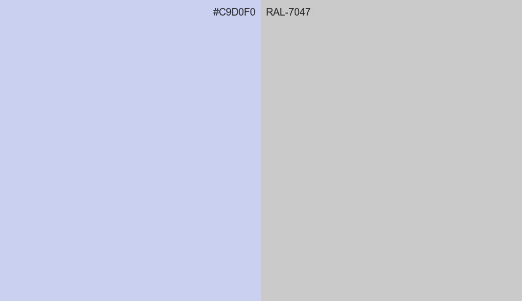 HEX Color C9D0F0 to RAL 7047 Conversion comparison