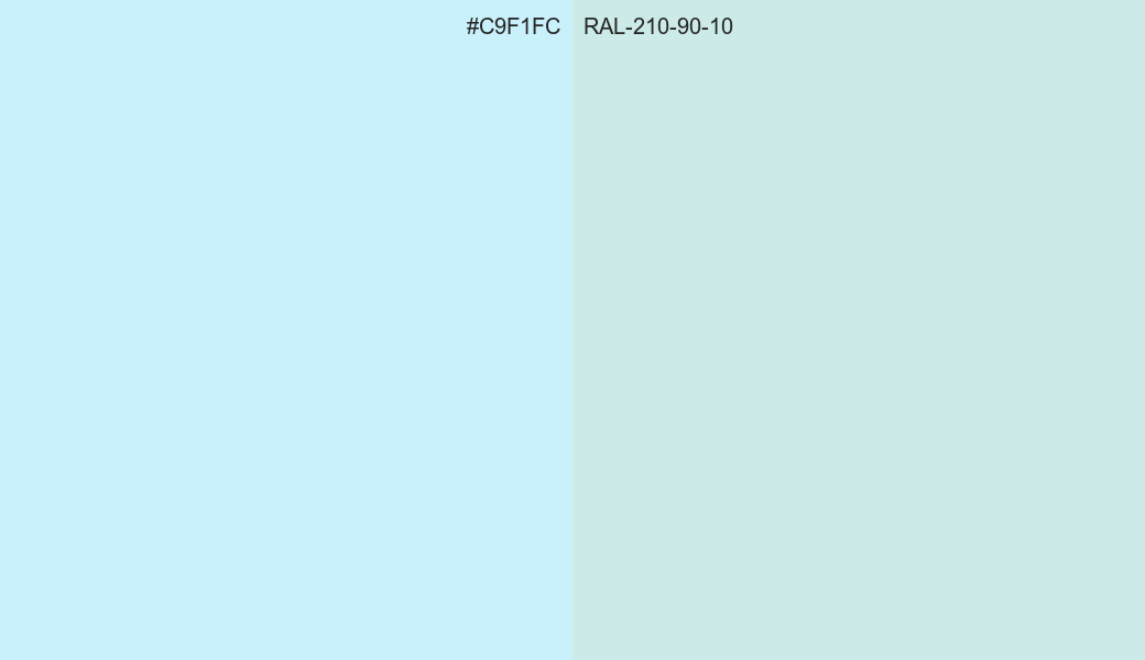 HEX Color C9F1FC to RAL 210 90 10 Conversion comparison