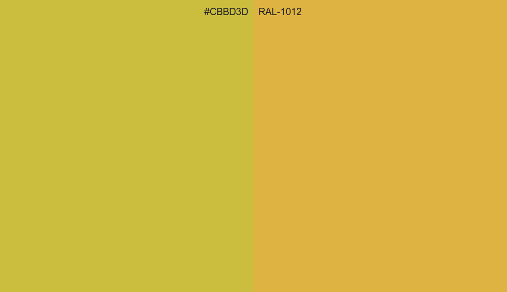 HEX Color CBBD3D to RAL 1012 Conversion comparison