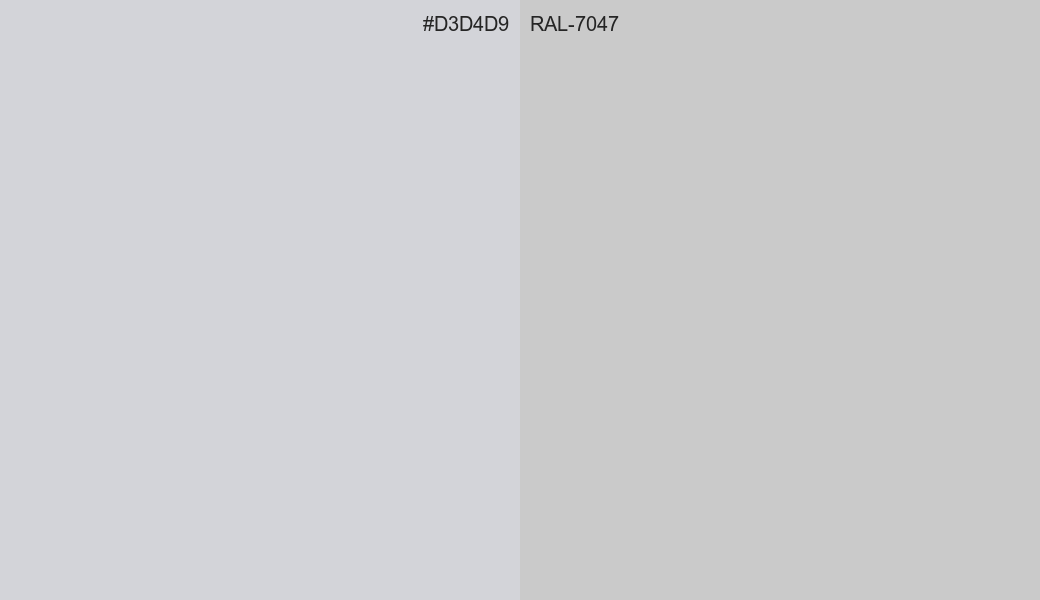 HEX Color D3D4D9 to RAL 7047 Conversion comparison