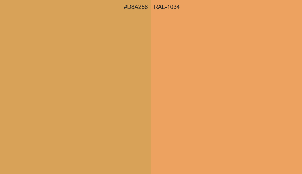 HEX Color D8A258 to RAL 1034 Conversion comparison