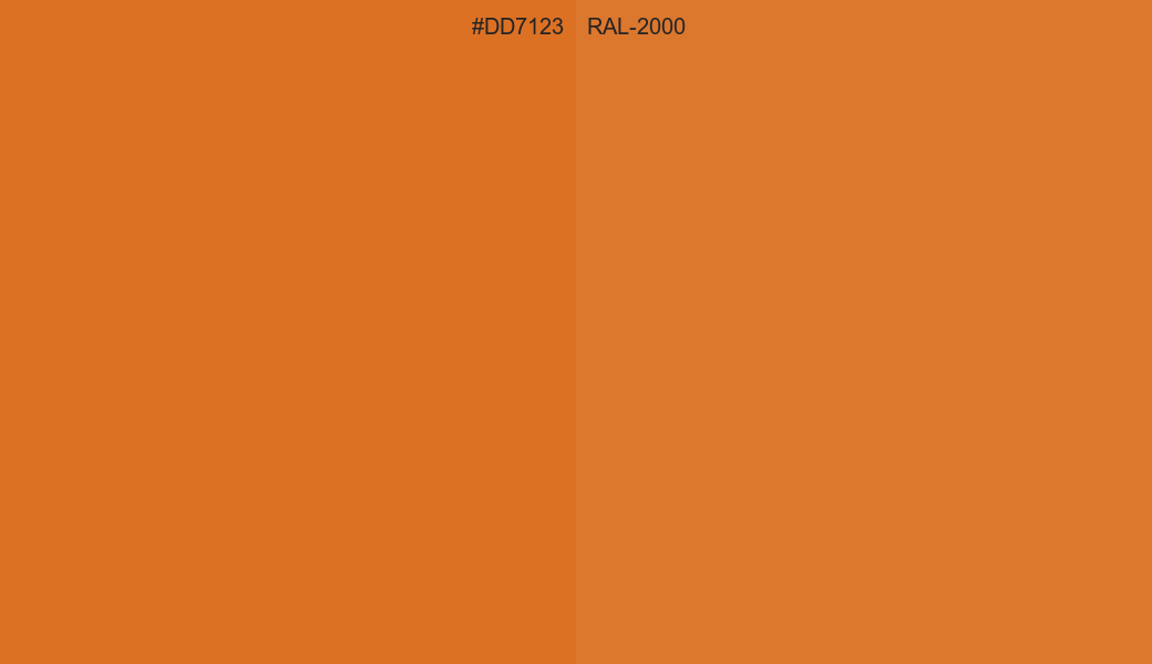HEX Color DD7123 to RAL 2000 Conversion comparison