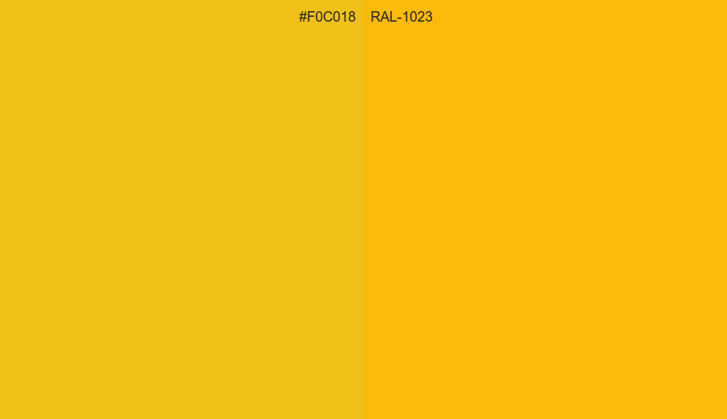 HEX Color F0C018 to RAL 1023 Conversion comparison