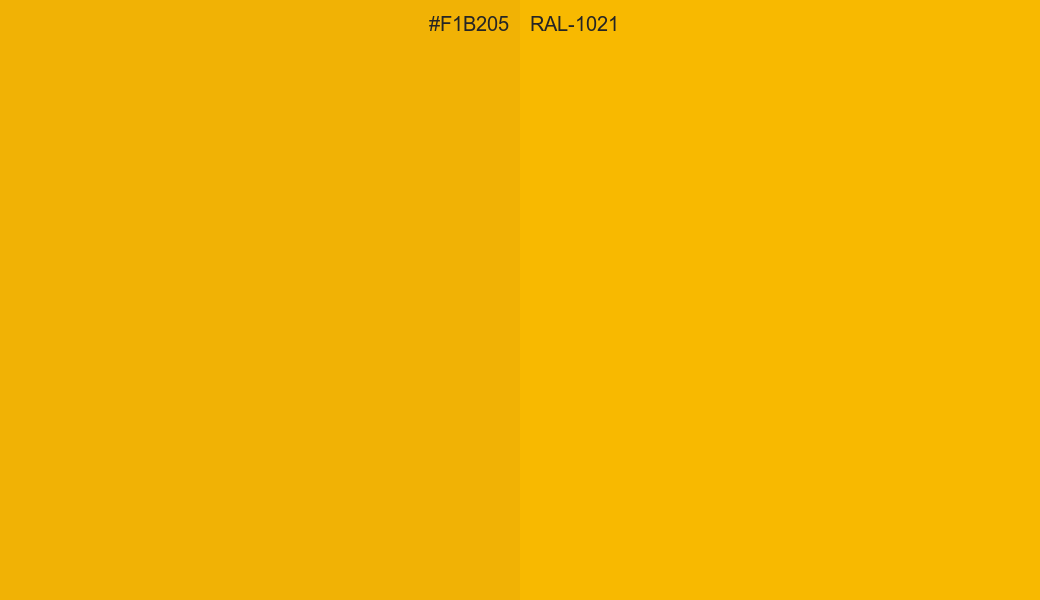 HEX Color F1B205 to RAL 1021 Conversion comparison HEX Color F1B205 to RAL 1021 Conversion comparison