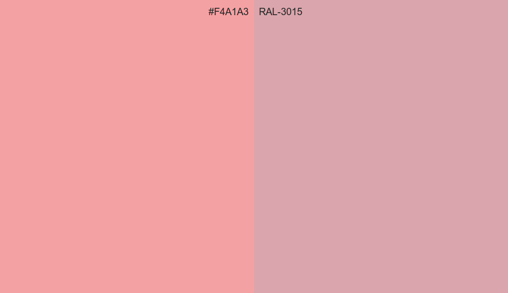 HEX Color F4A1A3 to RAL 3015 Conversion comparison