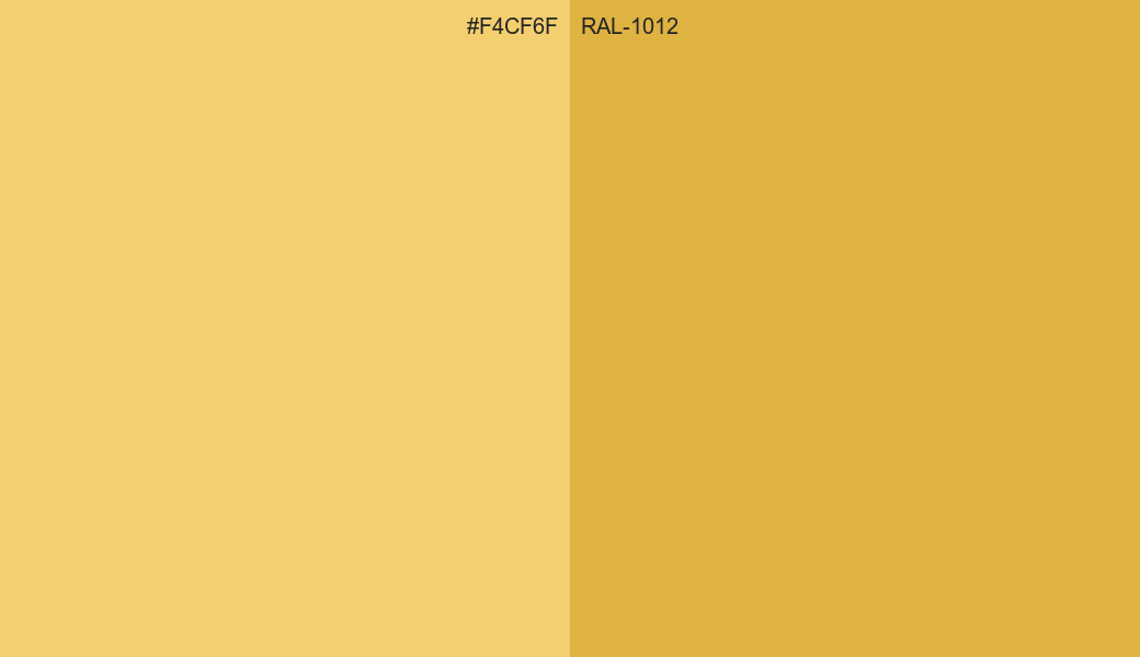 HEX Color F4CF6F to RAL 1012 Conversion comparison