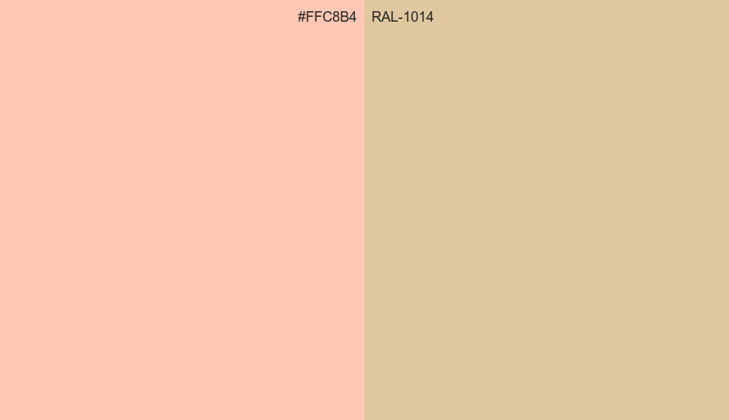 HEX Color FFC8B4 to RAL 1014 Conversion comparison