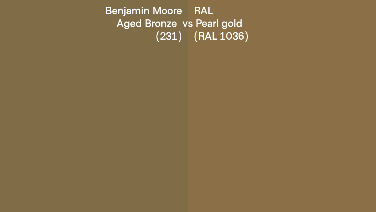 tro Cordelia Hører til Benjamin Moore Aged Bronze (231) vs RAL Pearl gold (RAL 1036) side by side  comparison