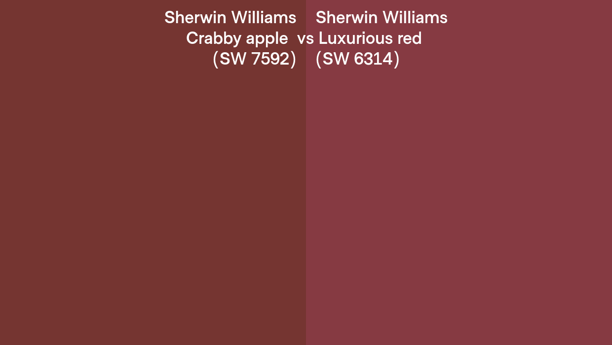 Sherwin Williams Crabby apple vs Luxurious red side by side comparison