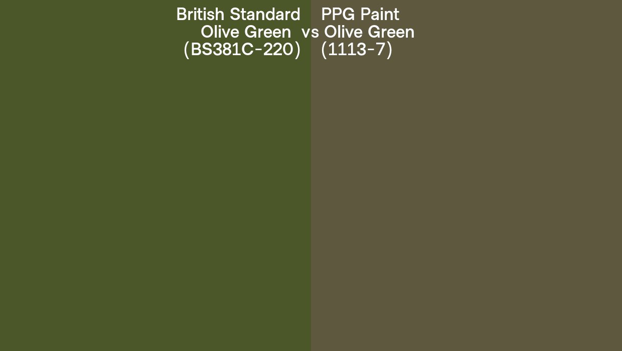 British Standard Olive Green BS20C 20 vs PPG Paint Olive Green ...