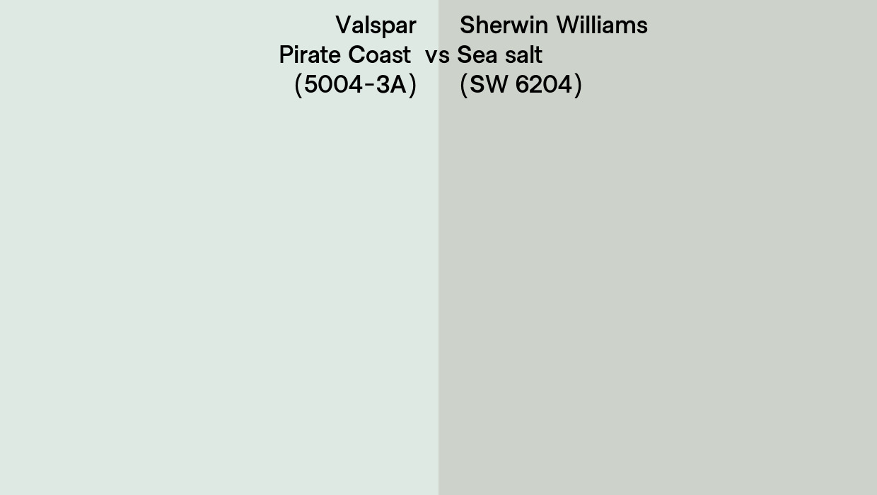 Valspar Pirate Coast (5004-3A) Sherwin Sea salt (SW 6204) side by side comparison