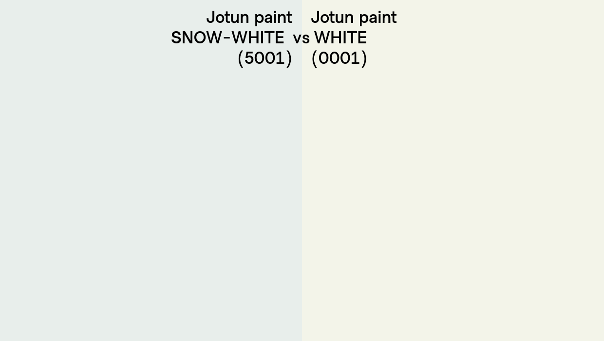Jotun paint SNOW-WHITE vs WHITE side by comparison