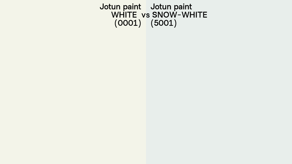 Jotun paint WHITE SNOW-WHITE side side comparison