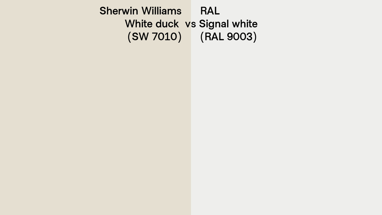 Sherwin Williams White duck (SW 7010) vs RAL Signal white (RAL 9003) side by side Sherwin Williams White duck (SW 7010) vs RAL Signal white (RAL 9003) side by side