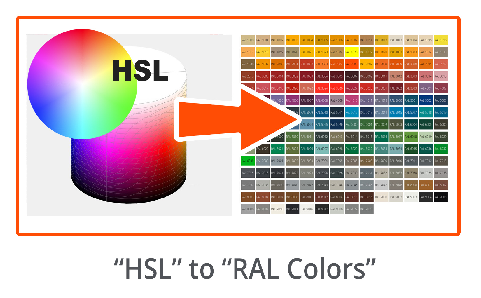 HSL Color to RAL