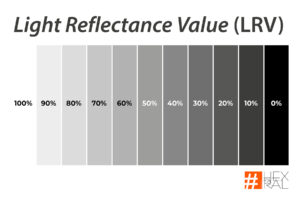 light reflectance value of any color