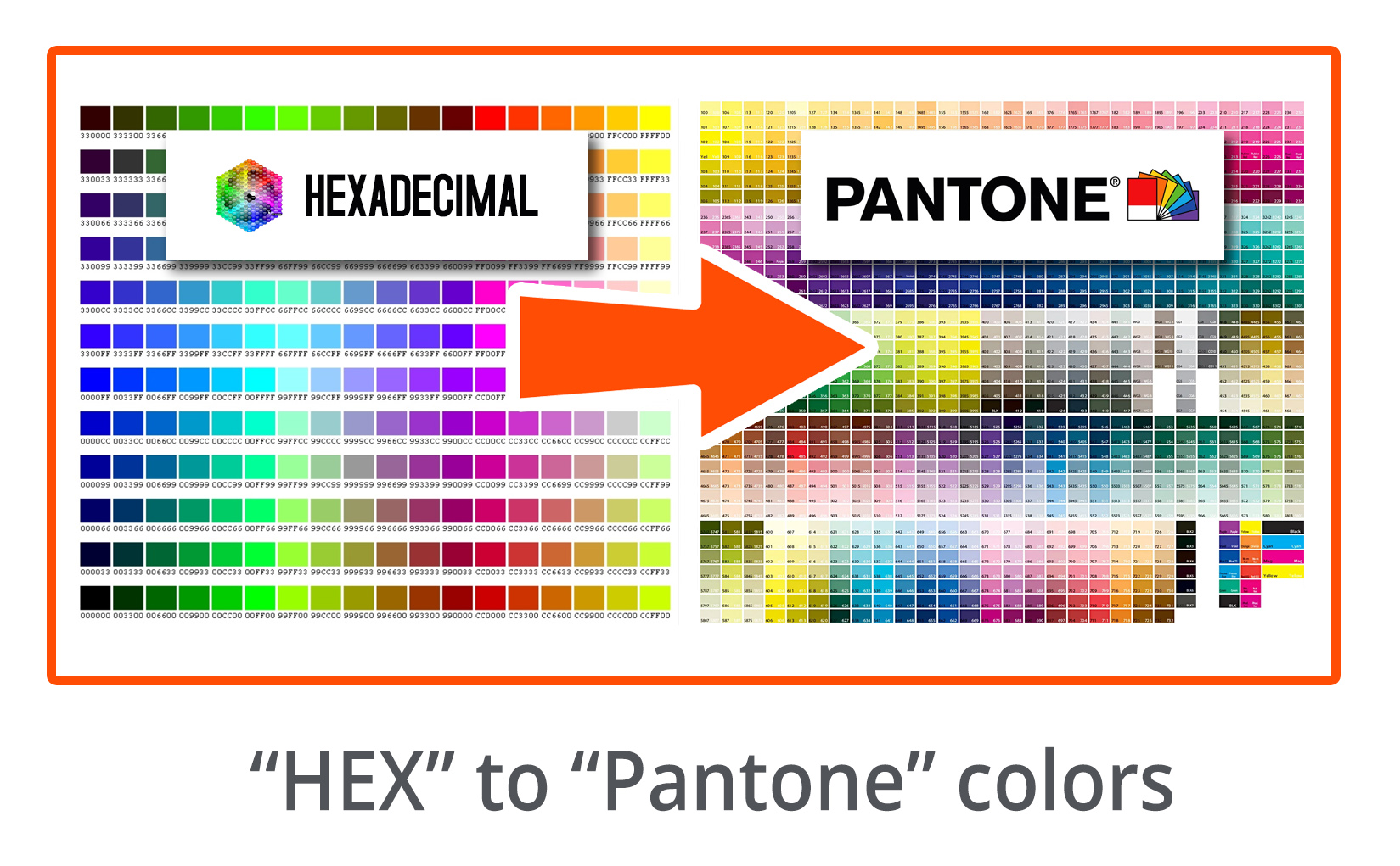 HEX to PANTONE color converter online