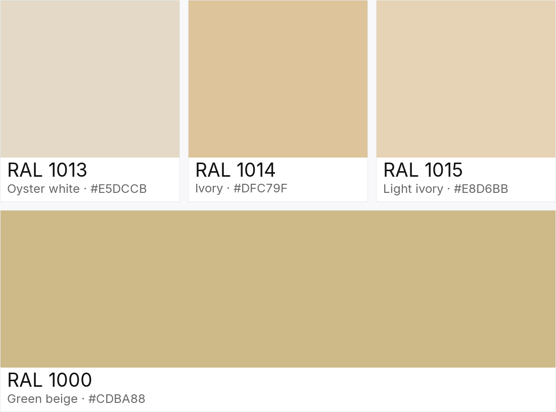 RAL 1013 vs RAL 1014 vs RAL 1015 vs RAL 1000 — side-by-side RAL color comparison