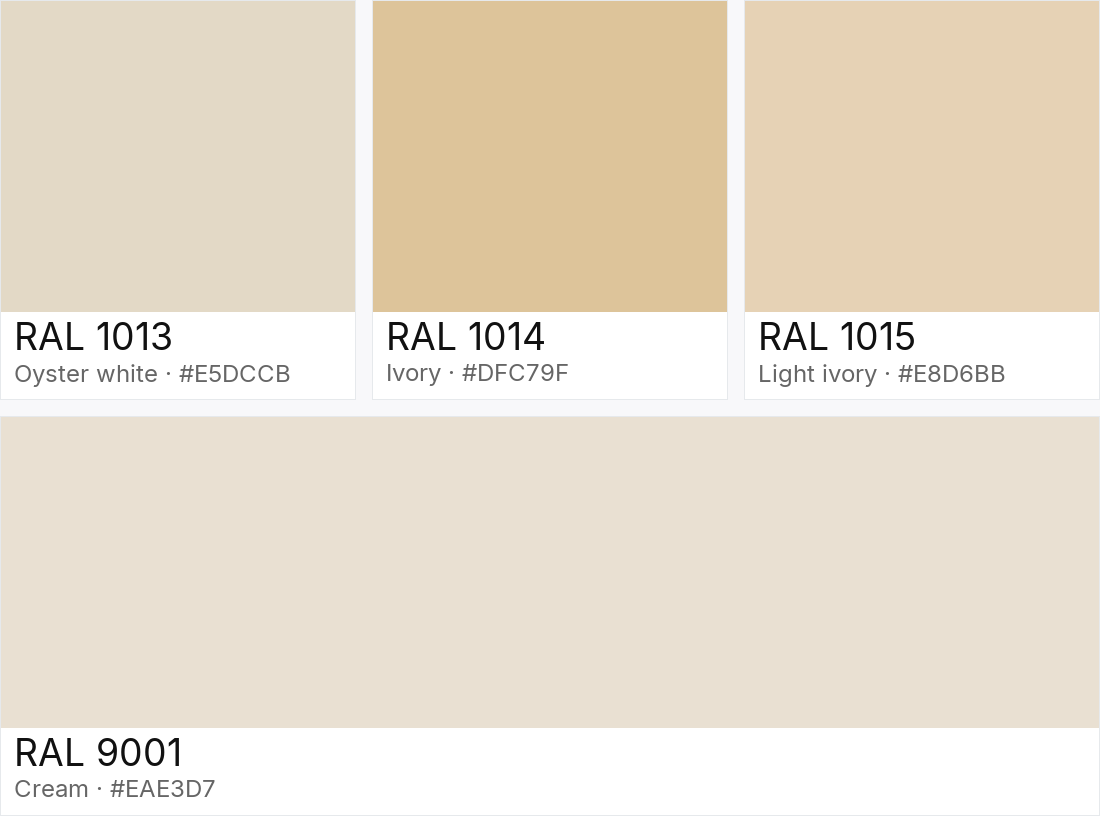 RAL 1013 vs RAL 1014 vs RAL 1015 vs RAL 9001 — side-by-side RAL color comparison