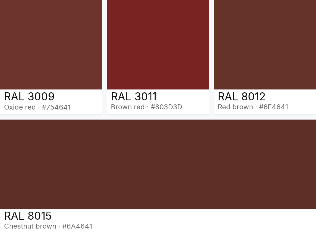 RAL 3009 vs RAL 3011 vs RAL 8012 vs RAL 8015 — side-by-side RAL color comparison