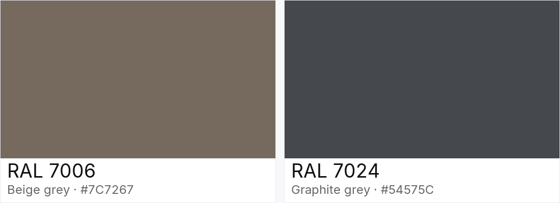 RAL 7006 vs RAL 7024 — side-by-side RAL color comparison
