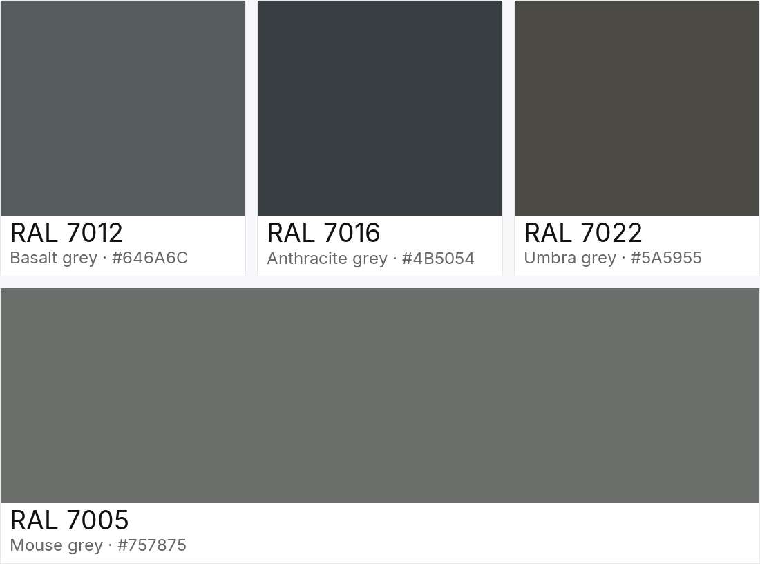 RAL 7012 vs RAL 7016 vs RAL 7022 vs RAL 7005 — side-by-side RAL color comparison