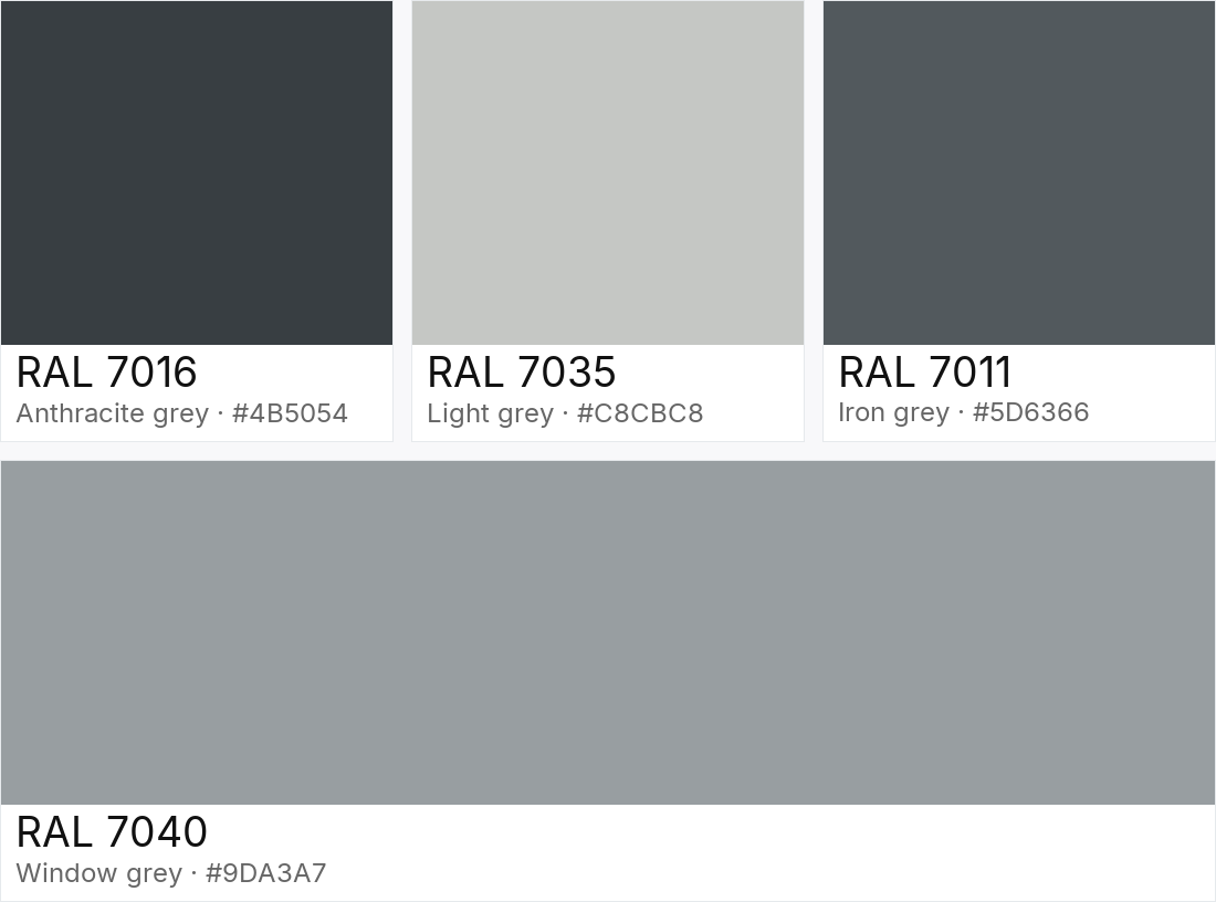 RAL 7016 vs RAL 7035 vs RAL 7011 vs RAL 7040 — side-by-side RAL color comparison