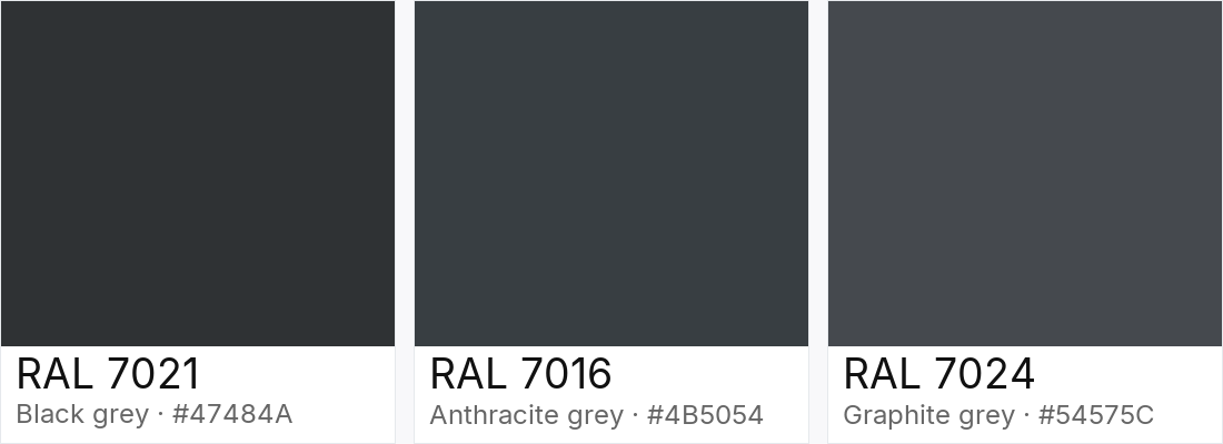RAL 7021 vs RAL 7016 vs RAL 7024 — side-by-side RAL color comparison